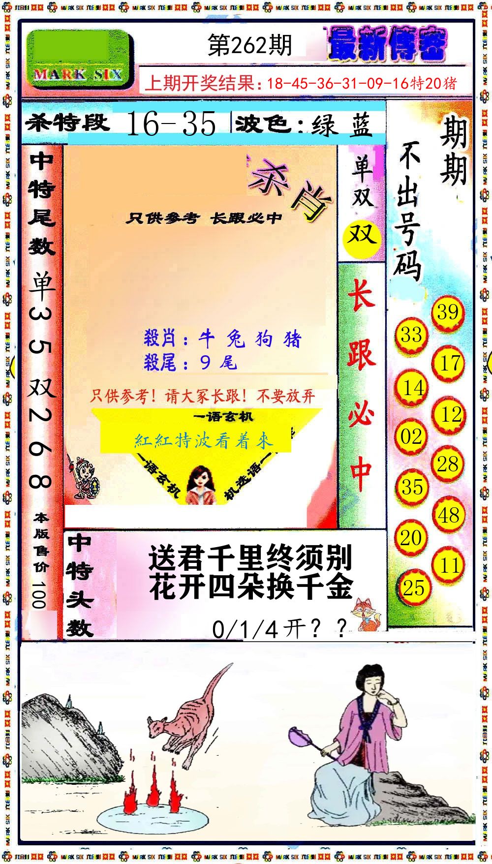 最新传密 第262期