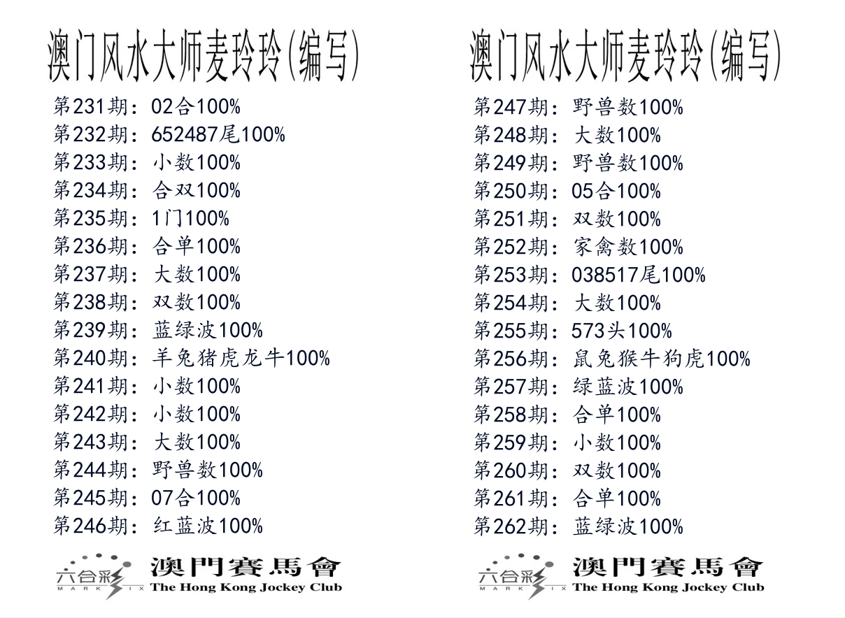 港麦大师 第262期