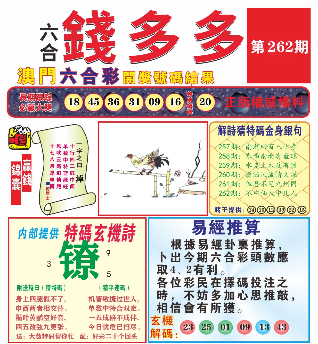 澳门钱多多B 第262期