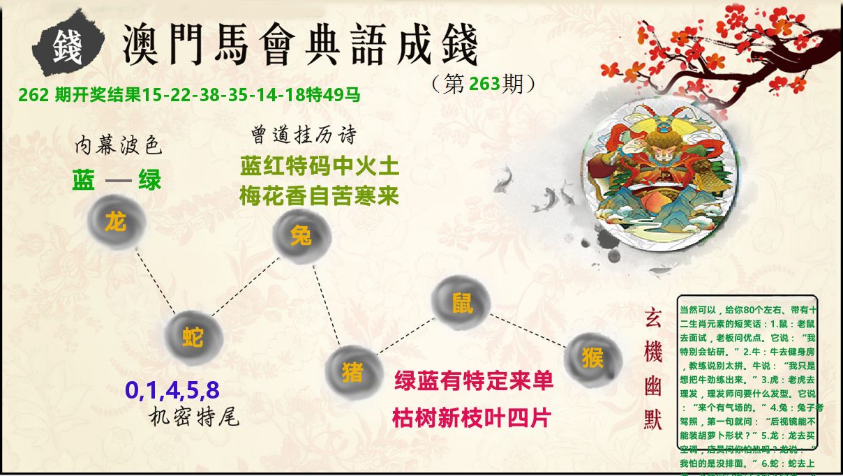 典语成钱 第263期