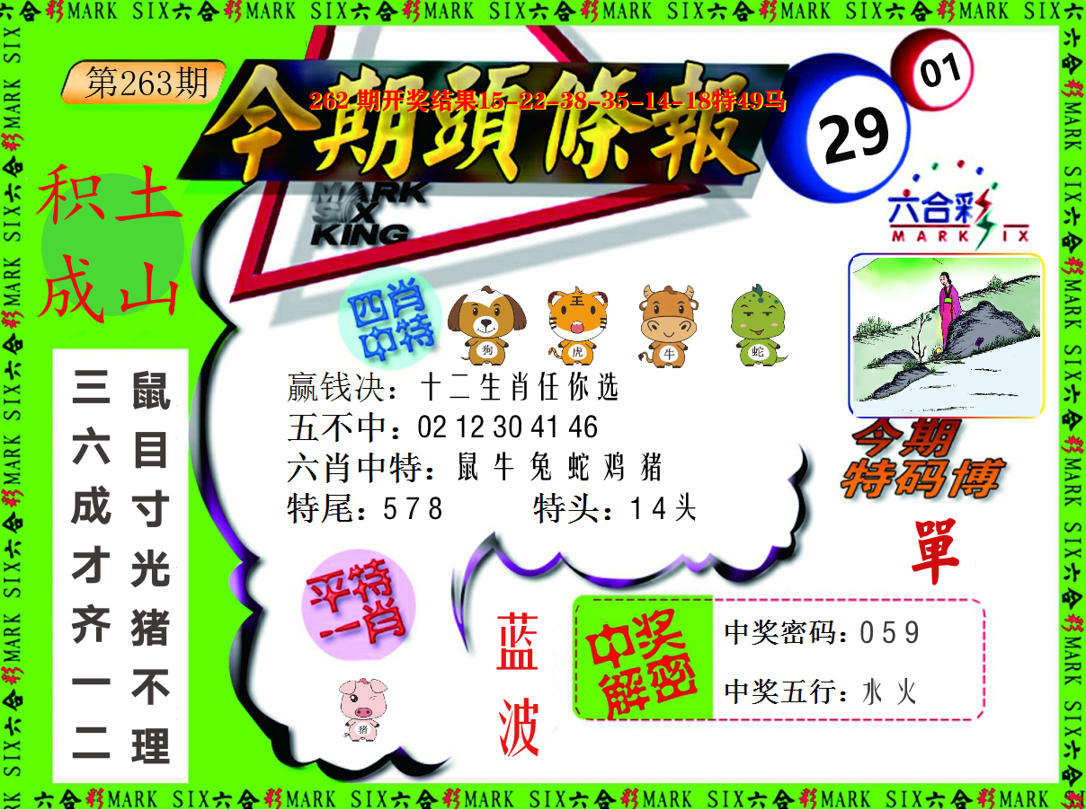 今期头条报 第263期