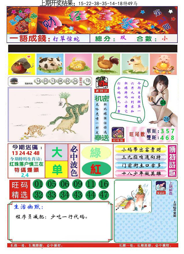 澳门财经宝鉴 第263期