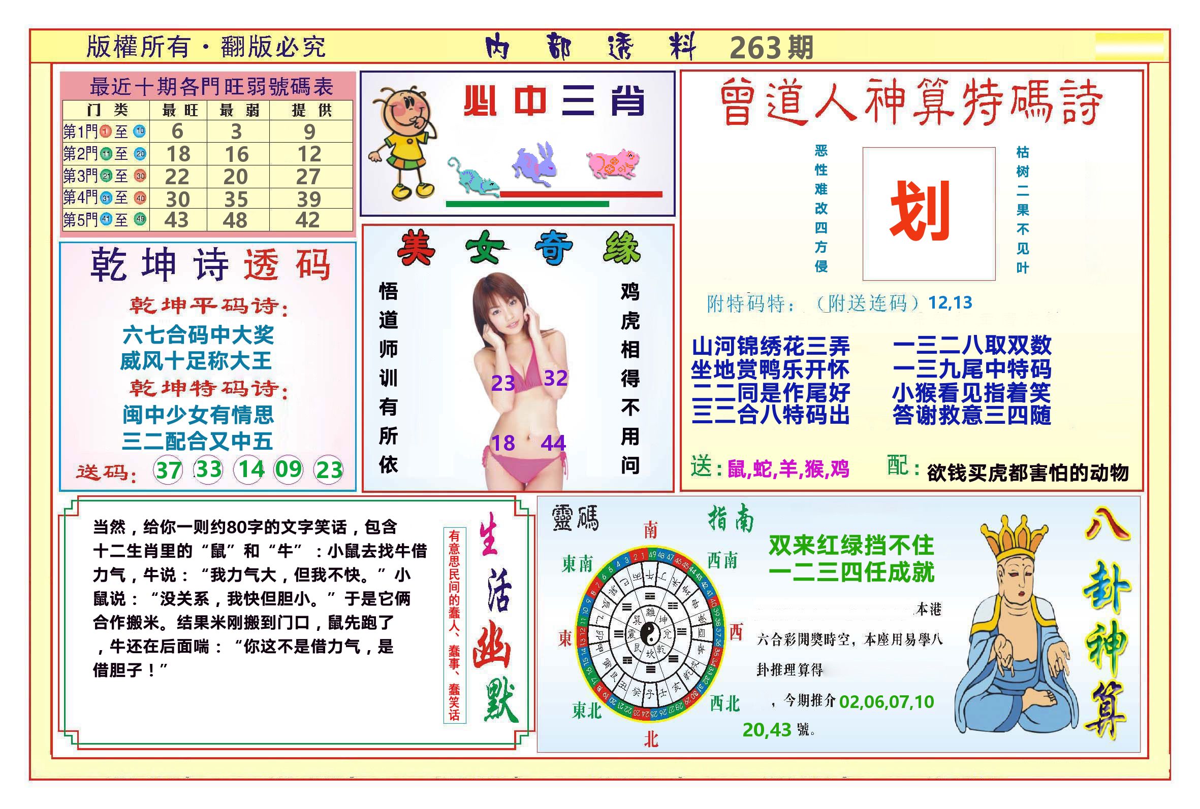 澳门内部透料B 第263期