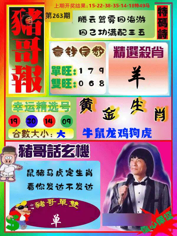 猪哥报 第263期