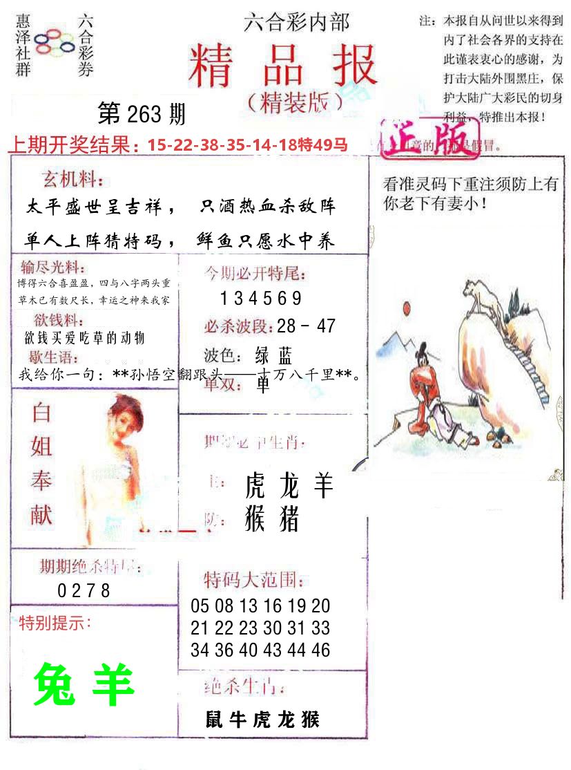 精品报 第263期