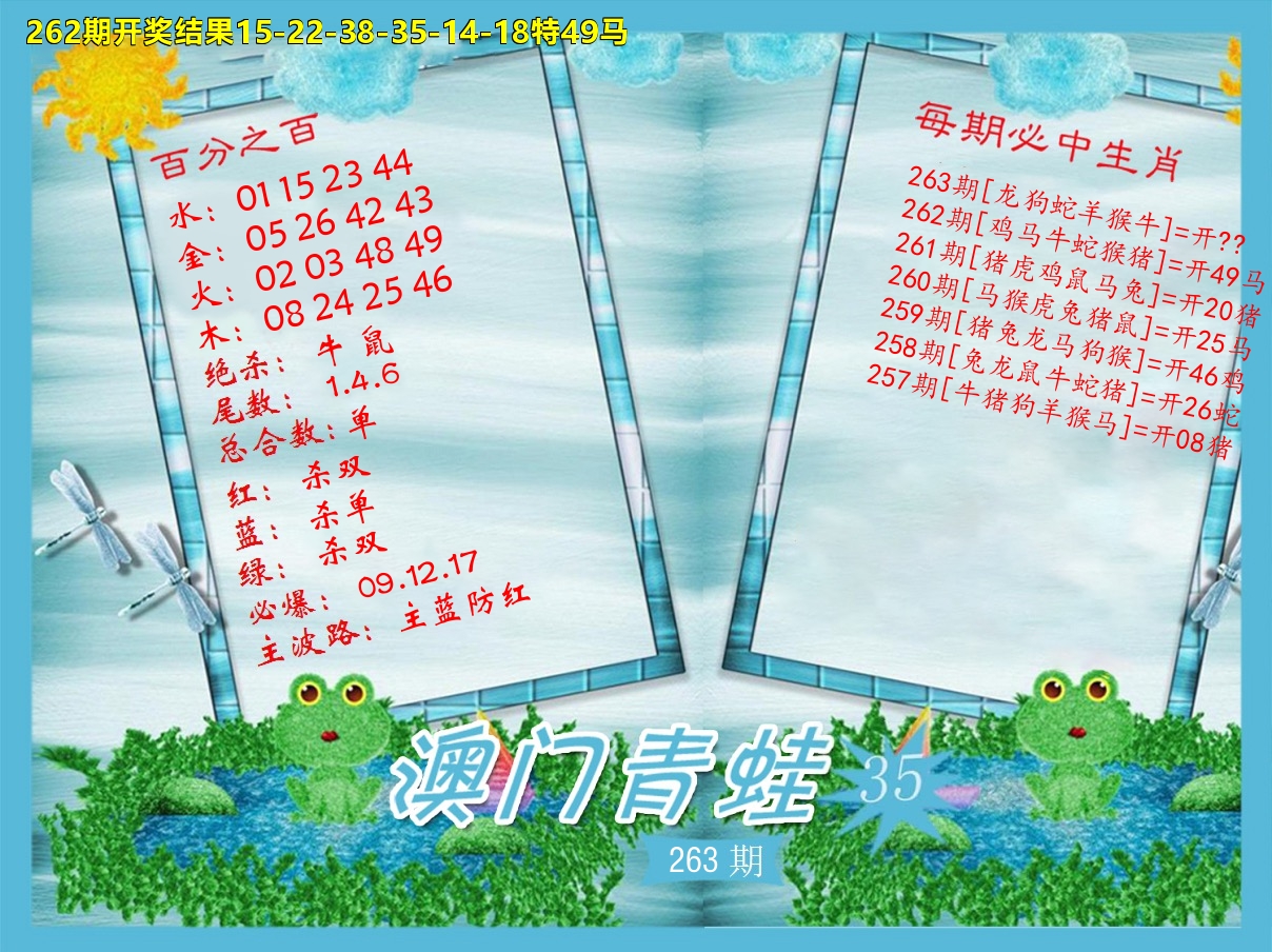 青蛙系列35 第263期