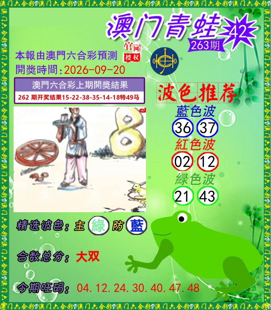 青蛙系列42 第263期
