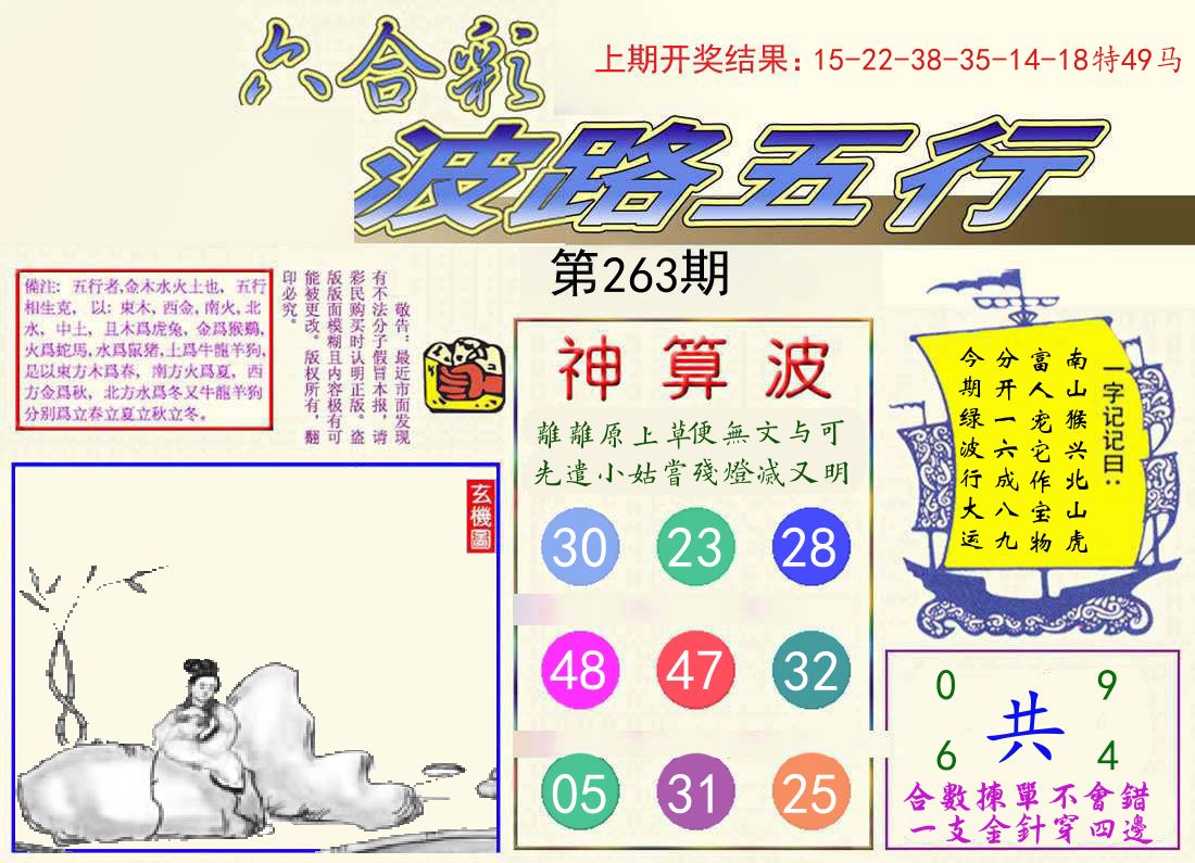 波路五行 第263期
