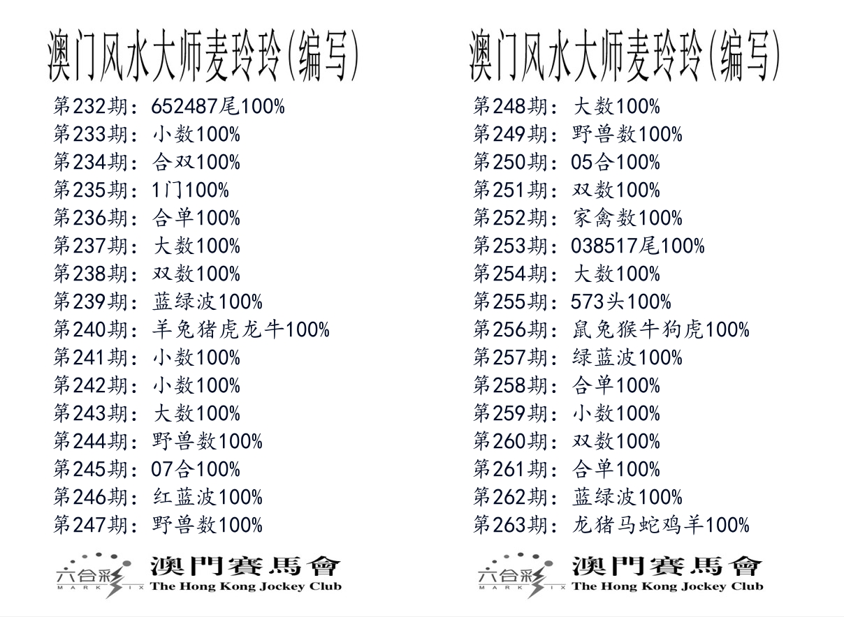 港麦大师 第263期