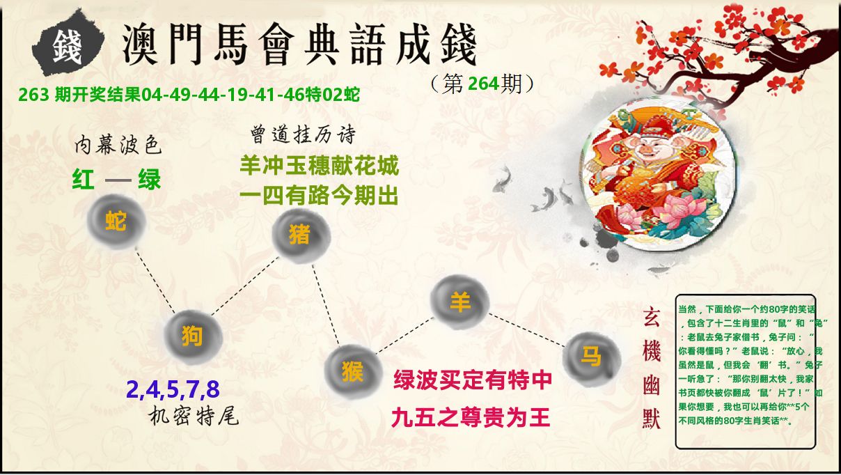 典语成钱 第264期