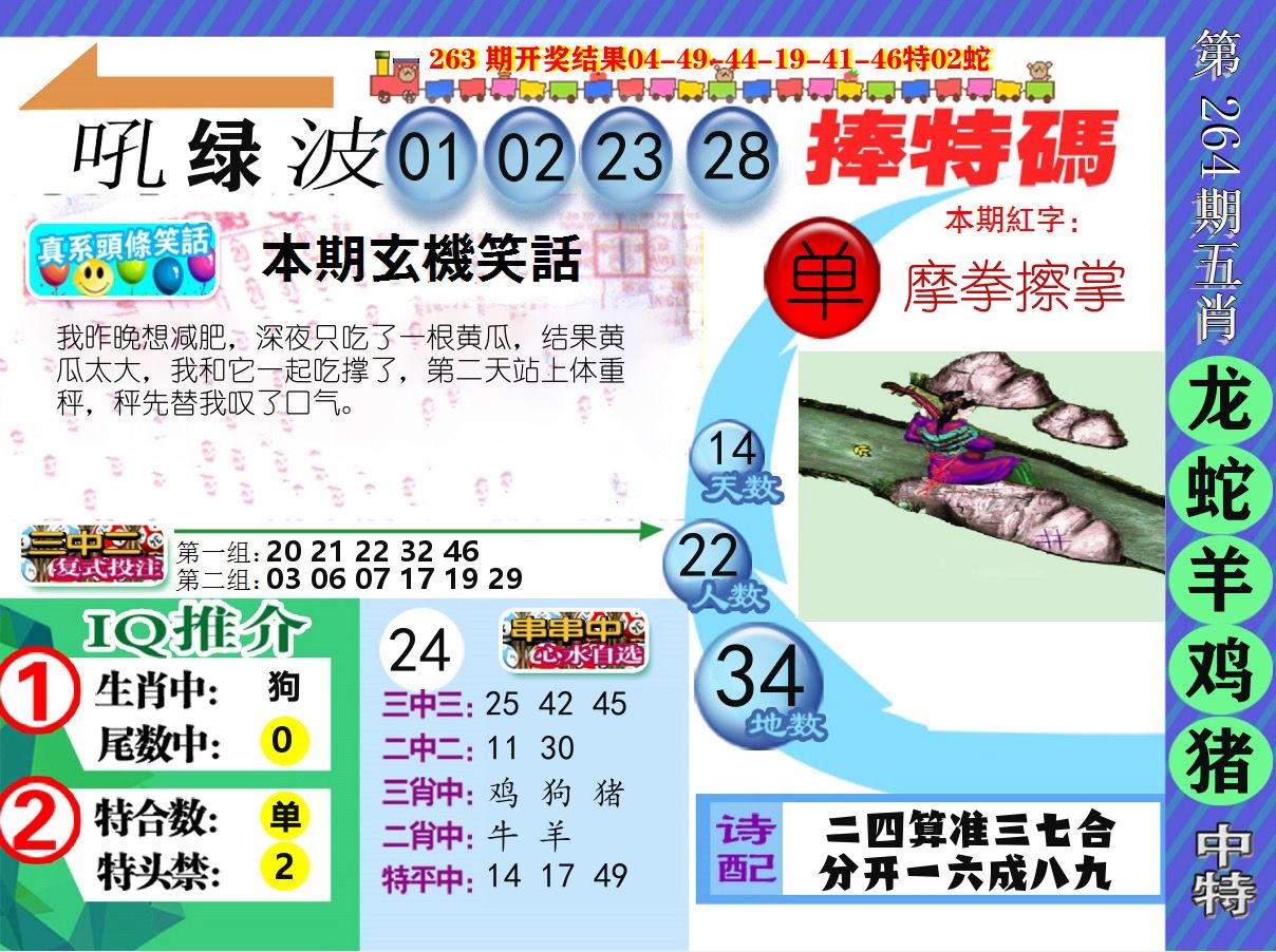 新特报 第264期