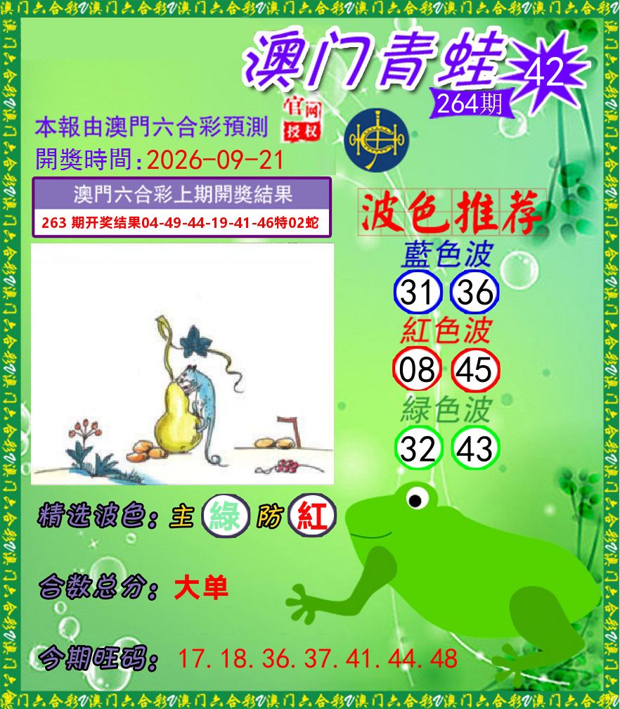 青蛙系列42 第264期