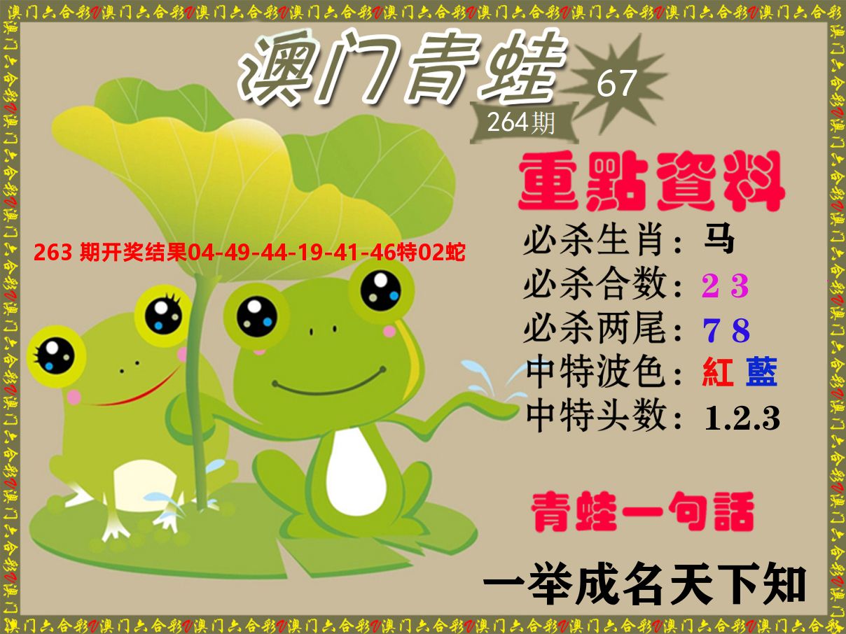 青蛙系列67 第264期