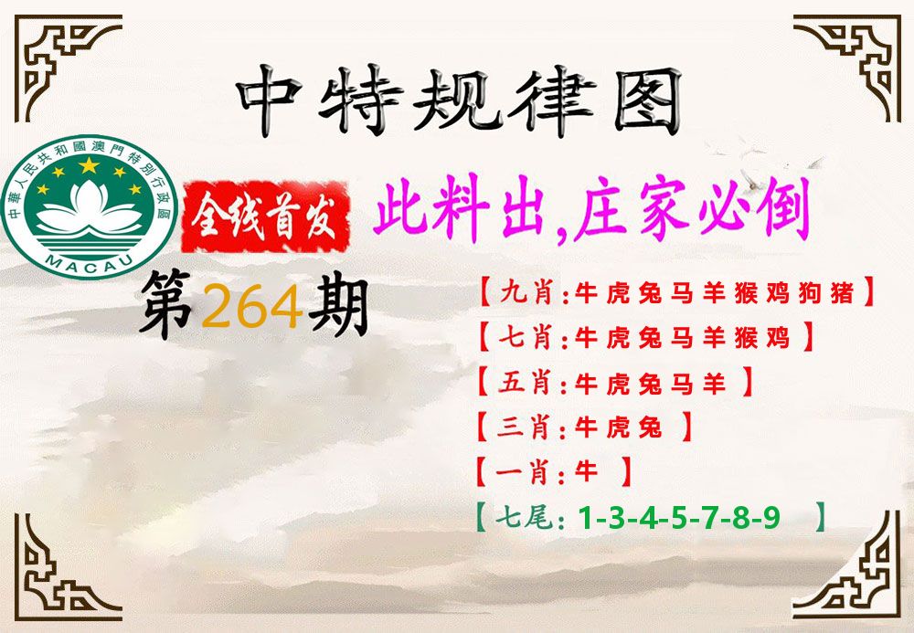 中特规律 第264期