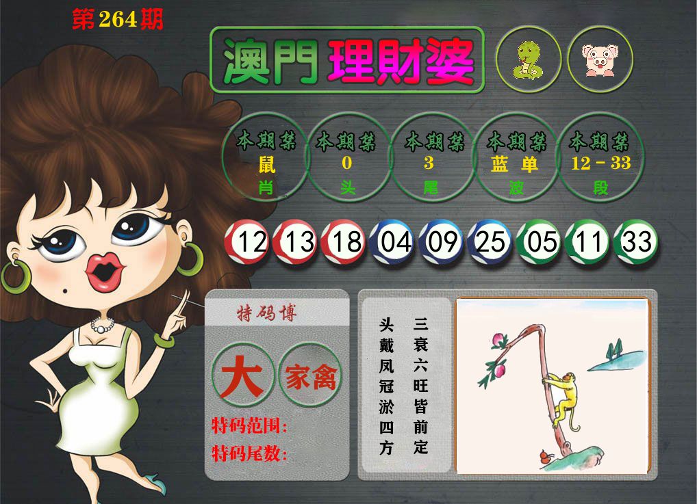 理财婆 第264期