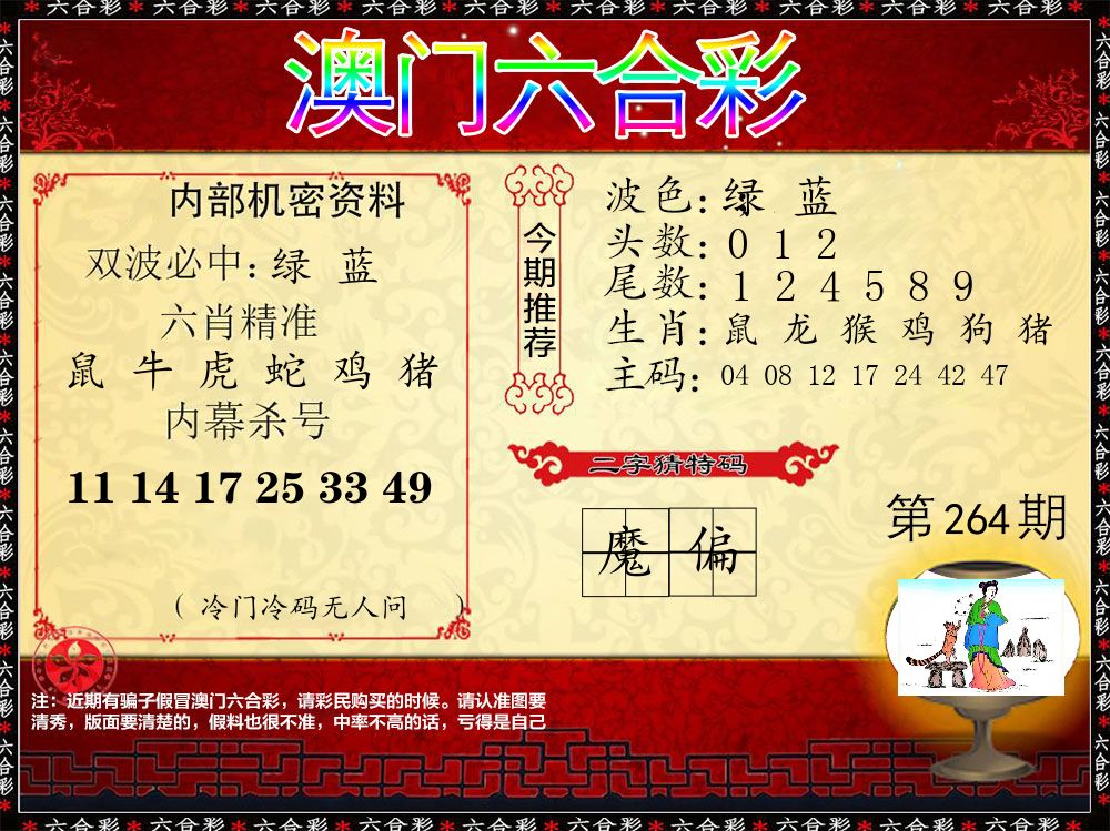 内部机密资料 第264期