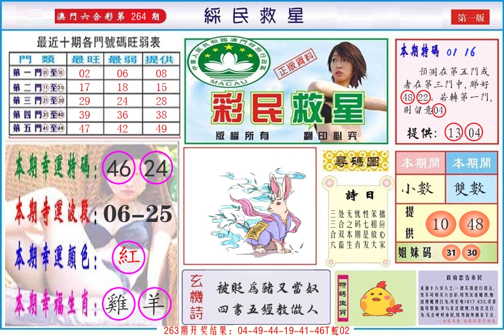 澳门彩民救星 第264期
