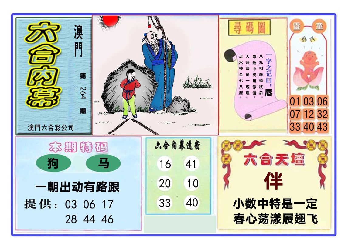 六合内幕 第264期
