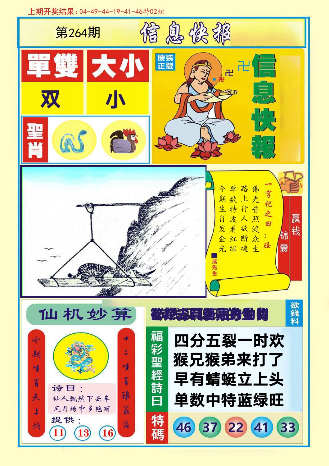 信息快报 第264期