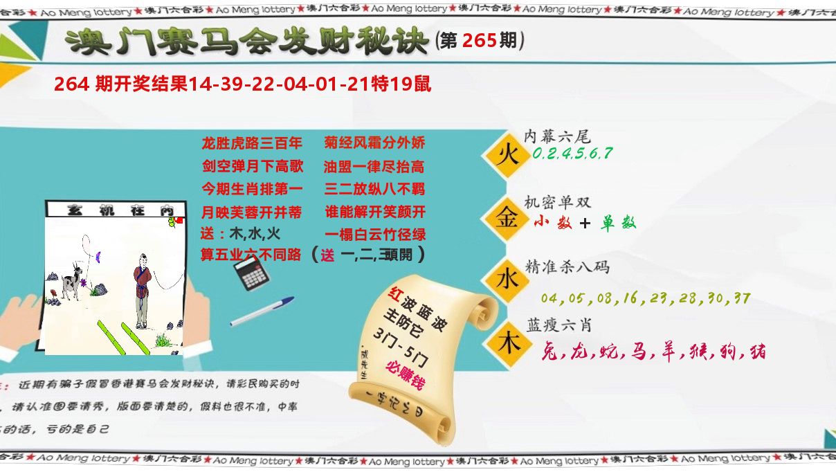 发财秘诀 第265期