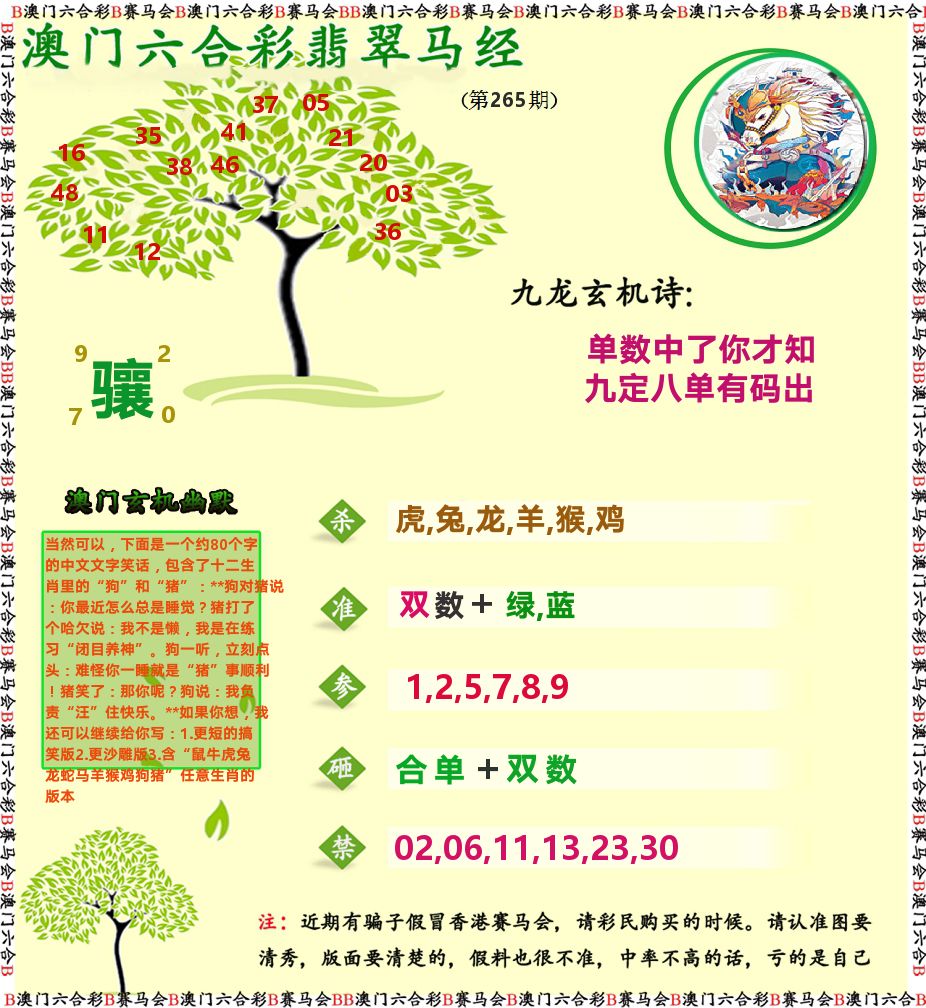 翡翠马经 第265期