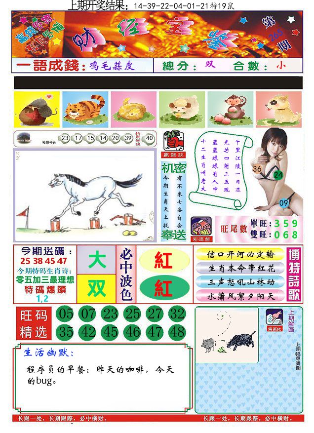 澳门财经宝鉴 第265期