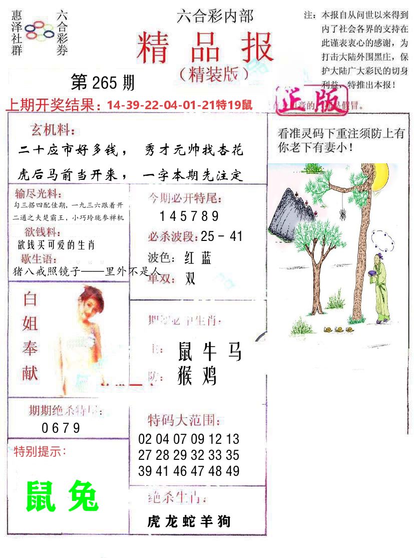 精品报 第265期