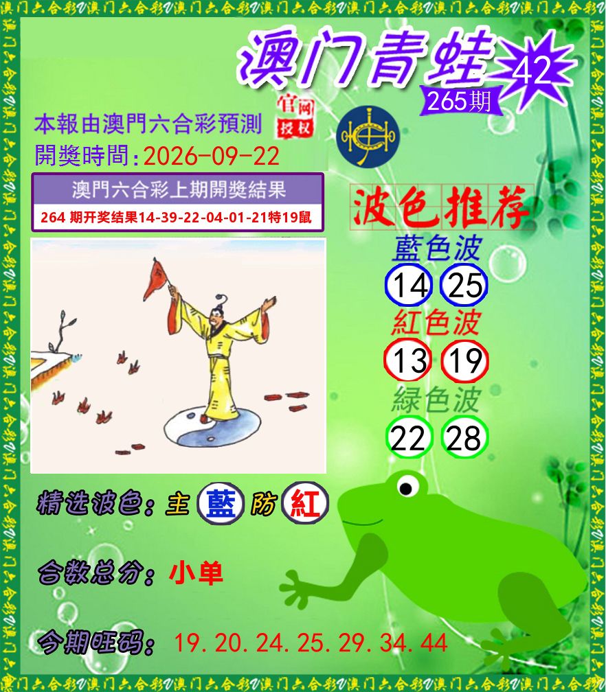 青蛙系列42 第265期