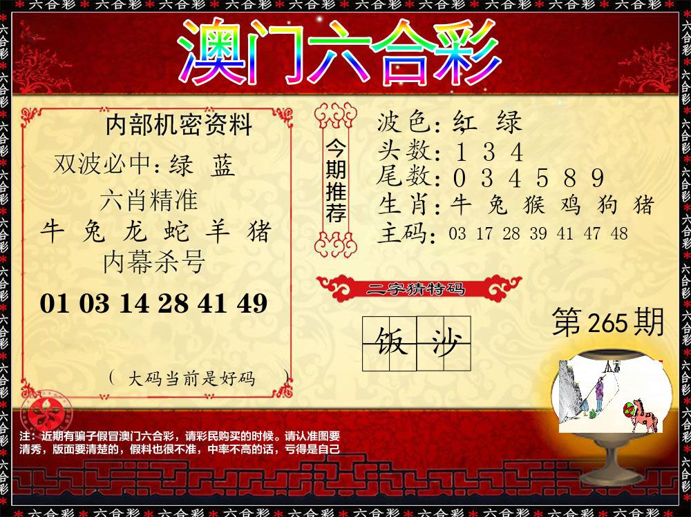 内部机密资料 第265期