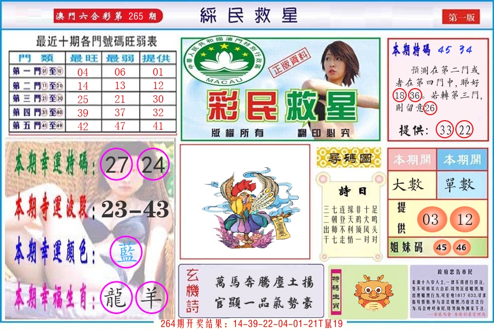 澳门彩民救星 第265期