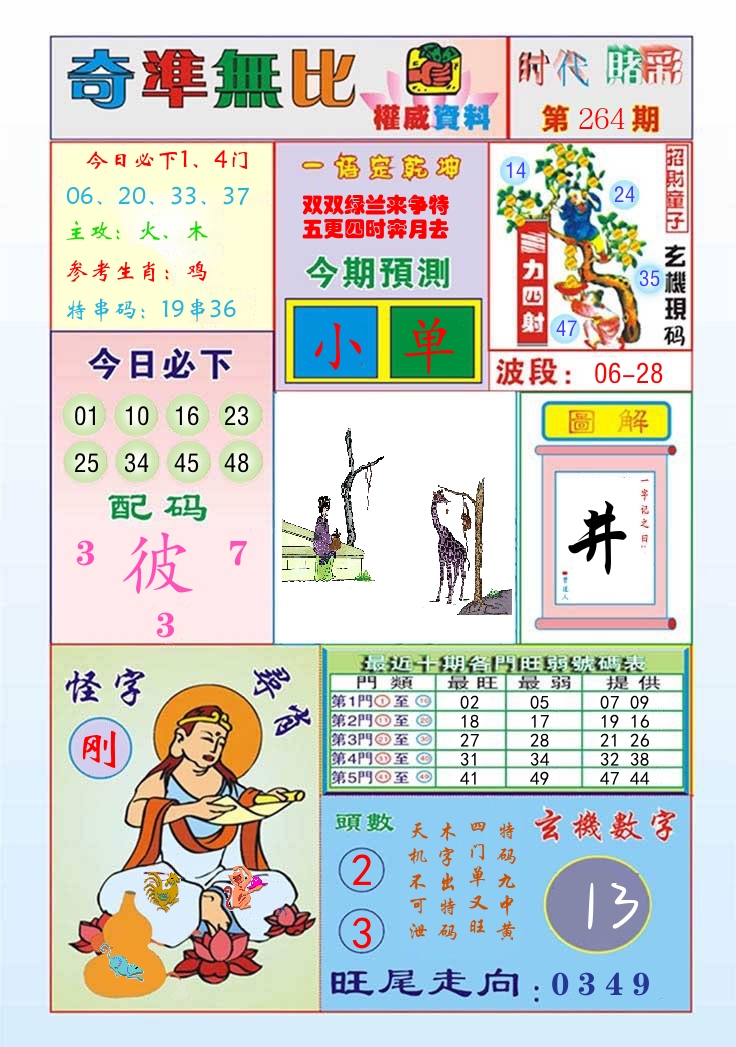 时代赌彩 第265期