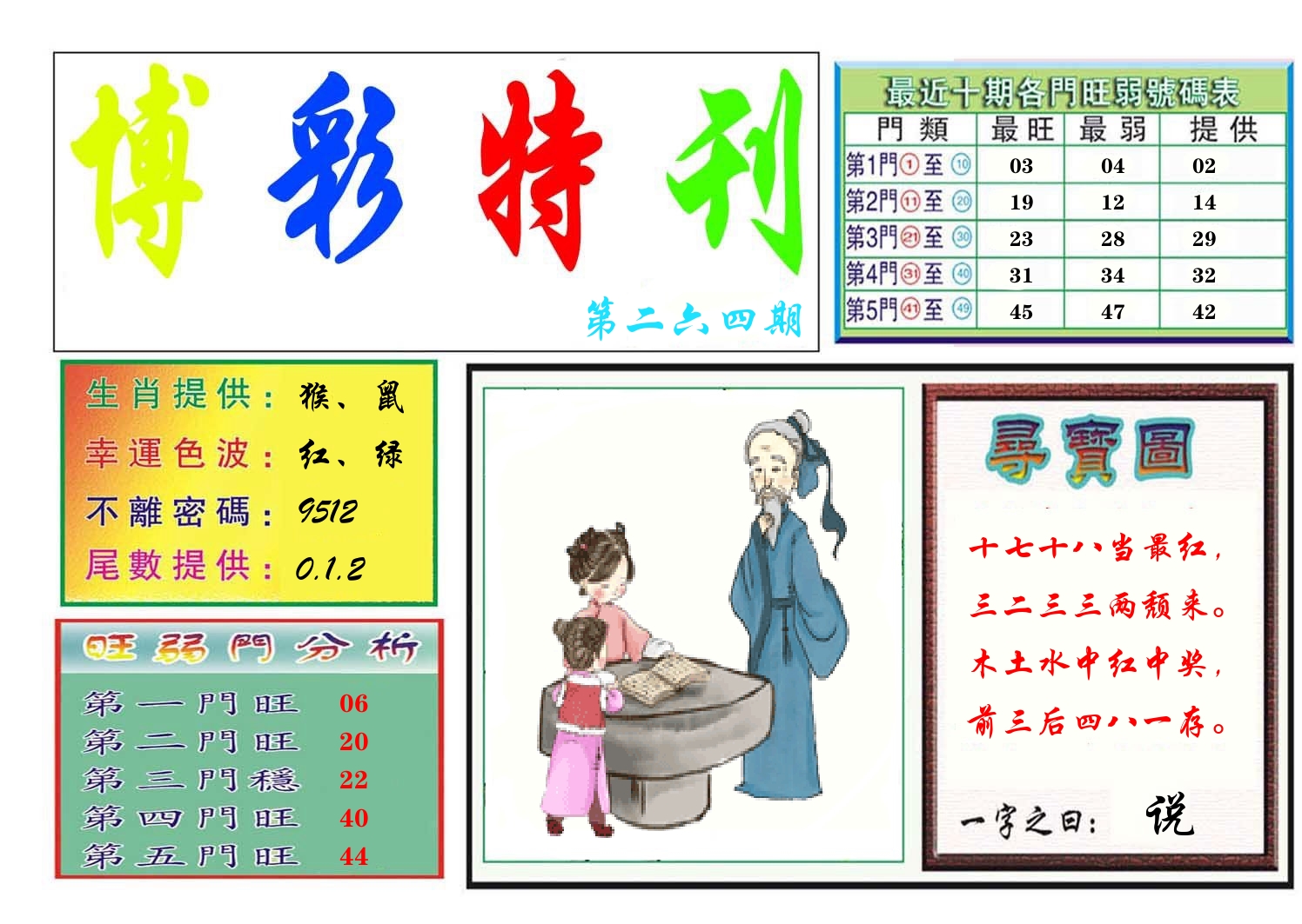 博彩特刊 第265期