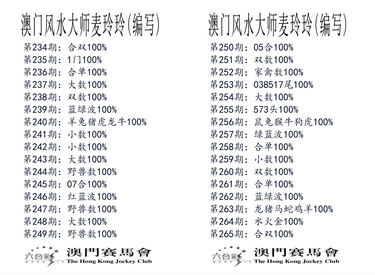 港麦大师 第265期