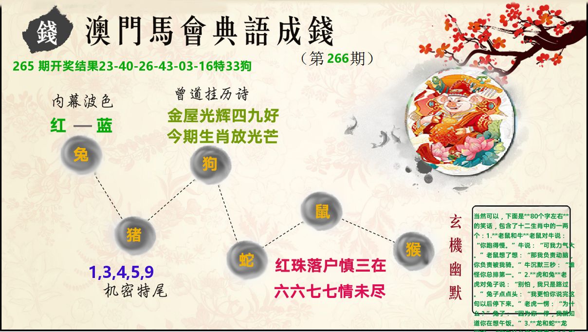 典语成钱 第266期