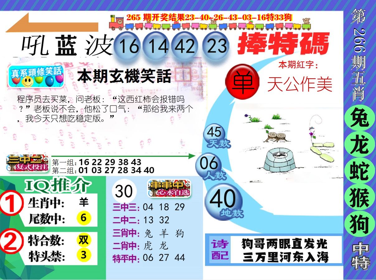 新特报 第266期