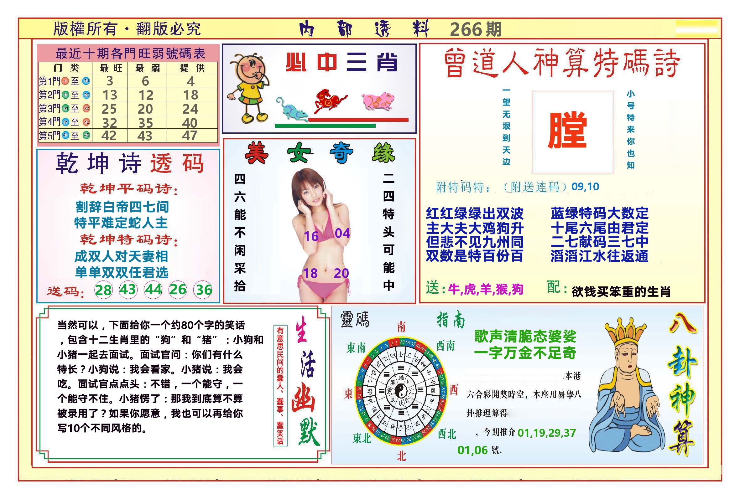 澳门内部透料B 第266期