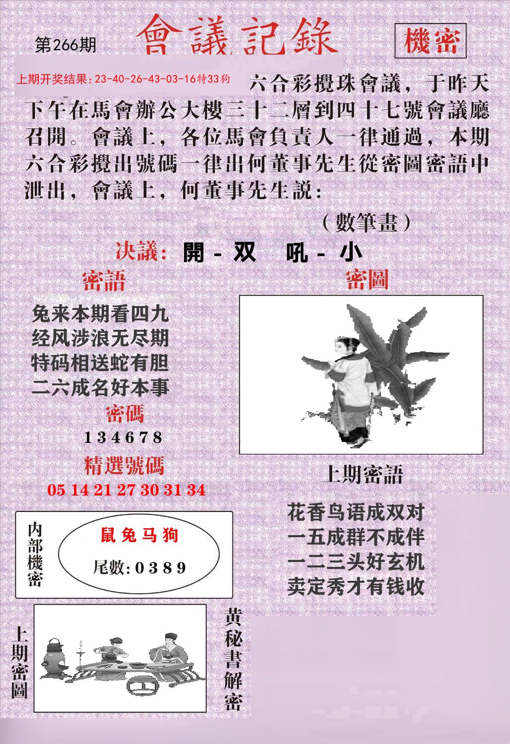 会议记录 第266期
