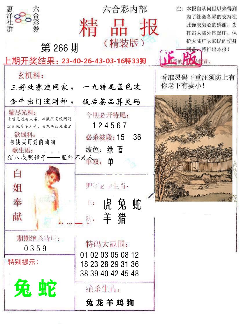 精品报 第266期