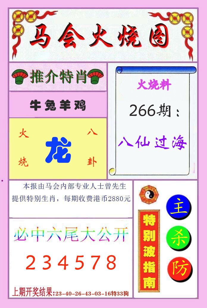马会火烧图 第266期