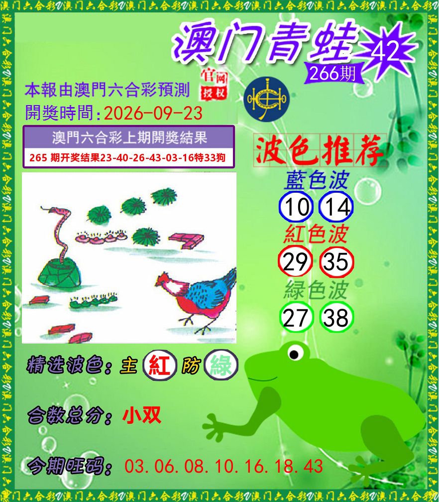 青蛙系列42 第266期
