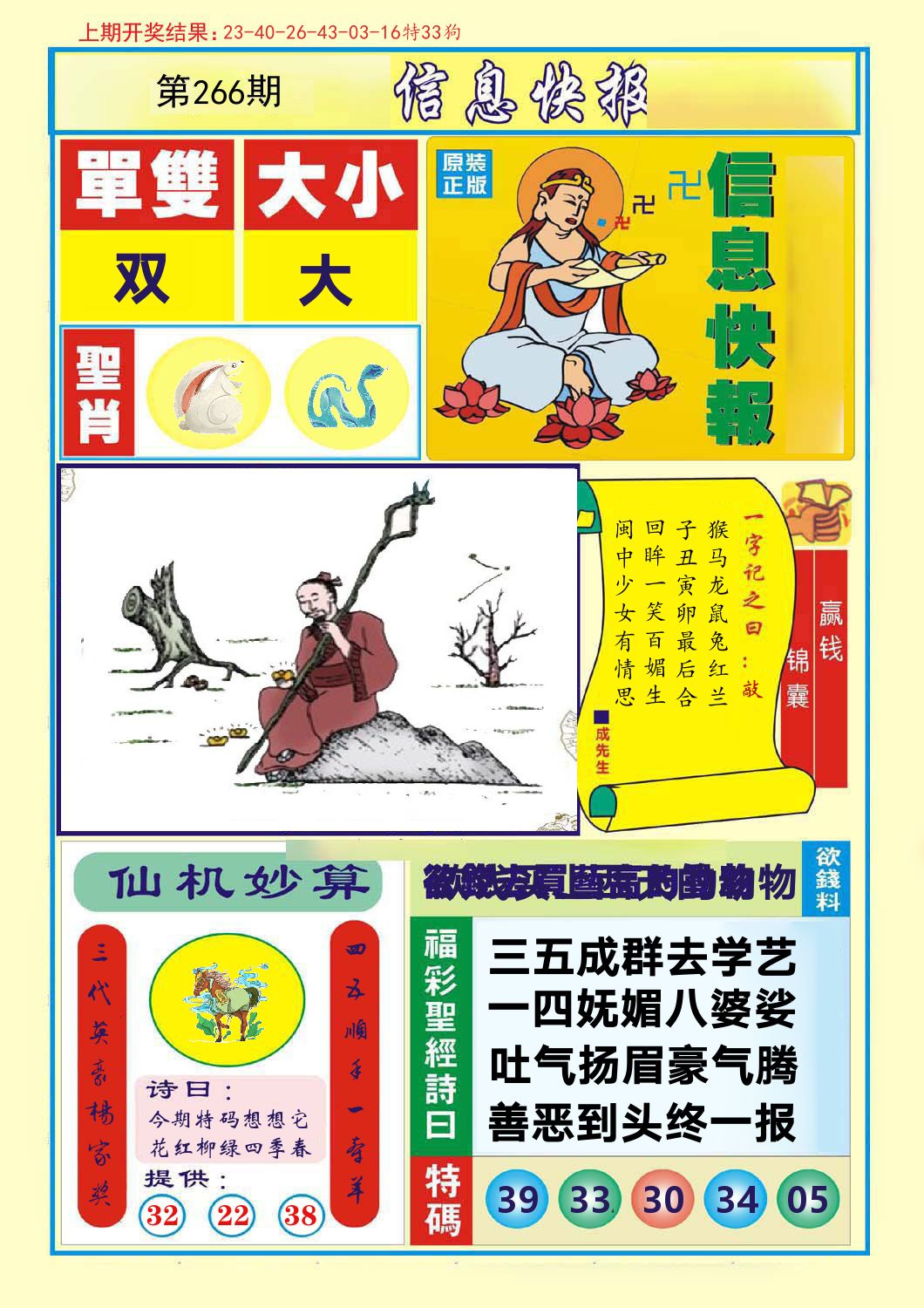 信息快报 第266期