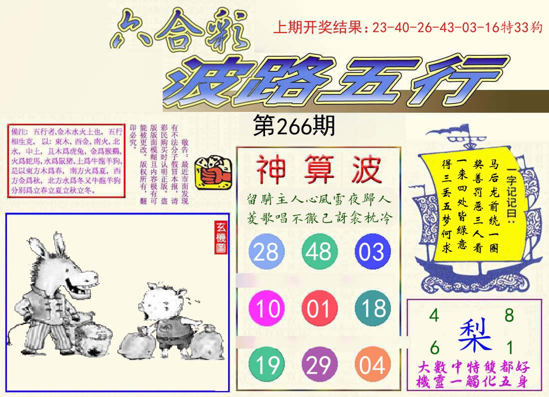 波路五行 第266期