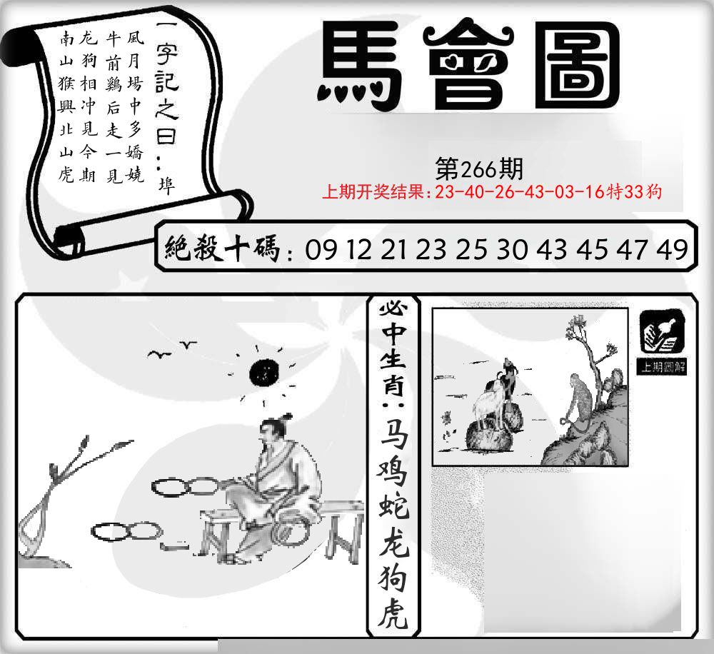 马会图 第266期