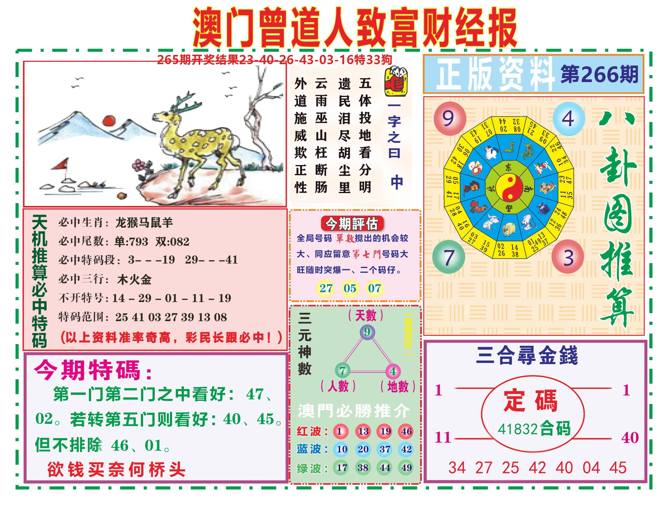 曾道人致富财经 第266期
