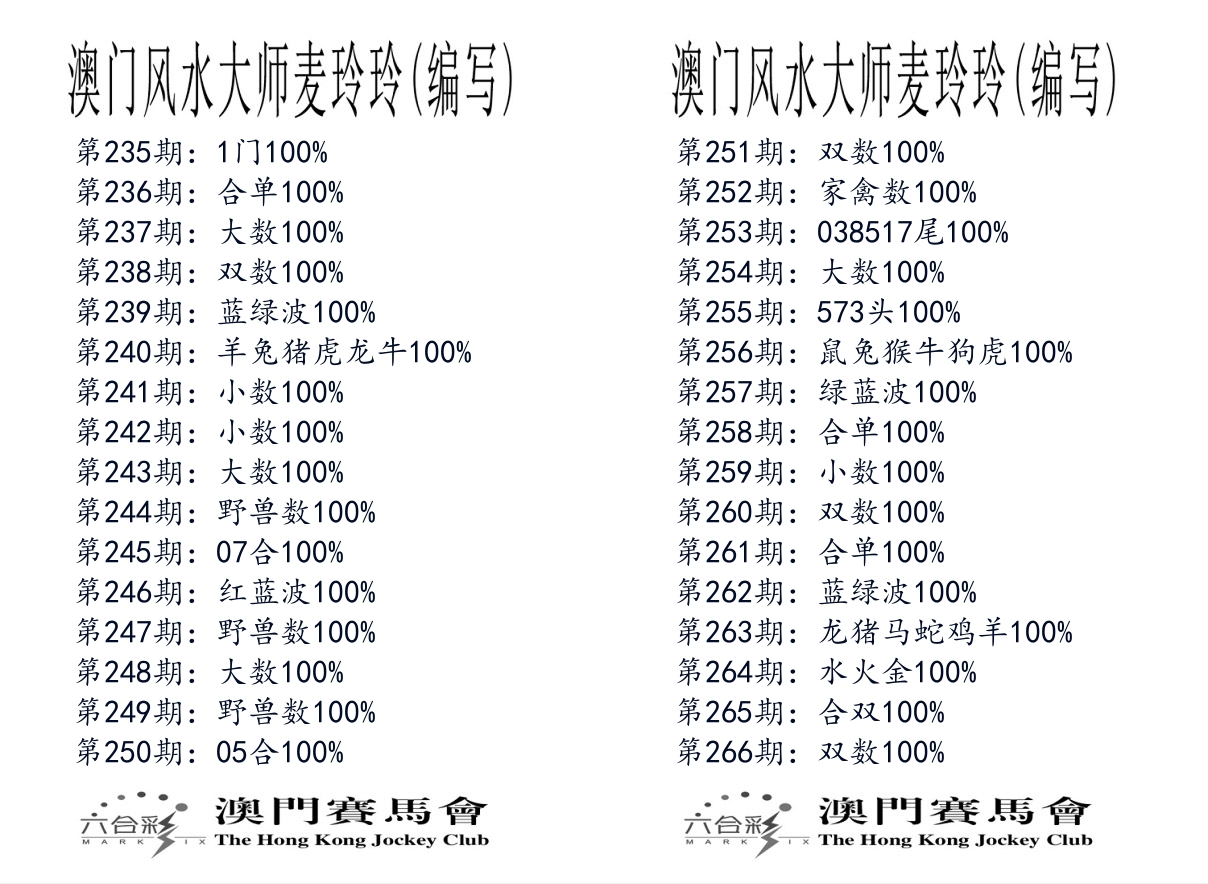 港麦大师 第266期