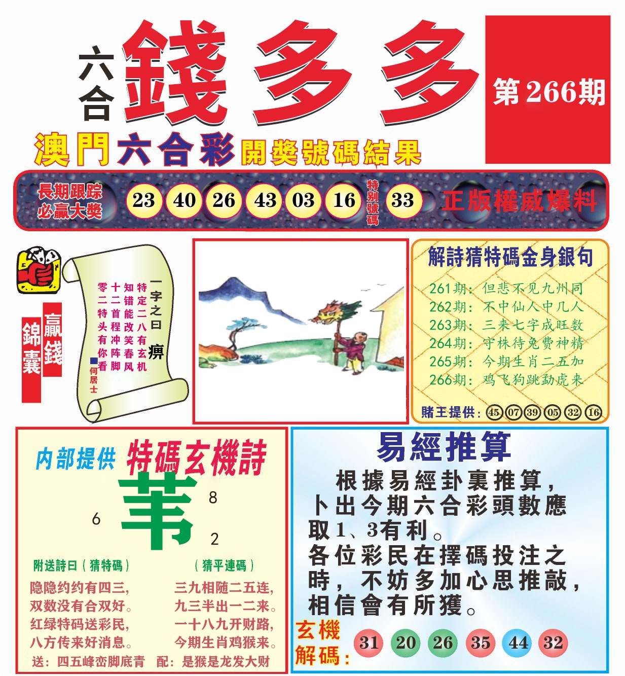 澳门钱多多B 第266期