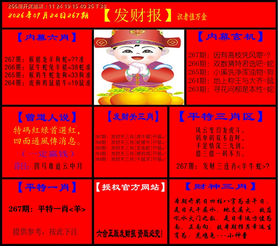 发财报 第267期