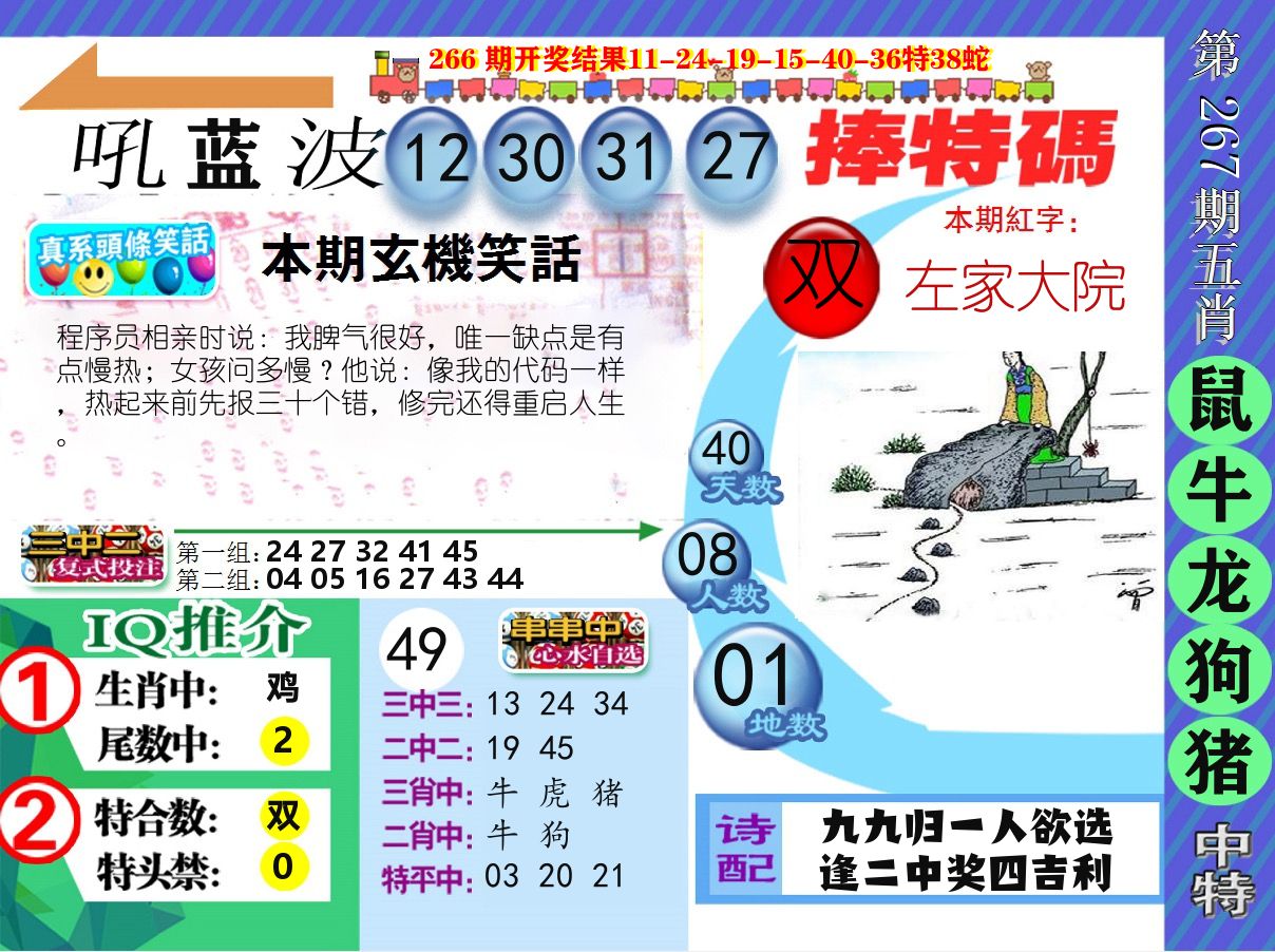 新特报 第267期