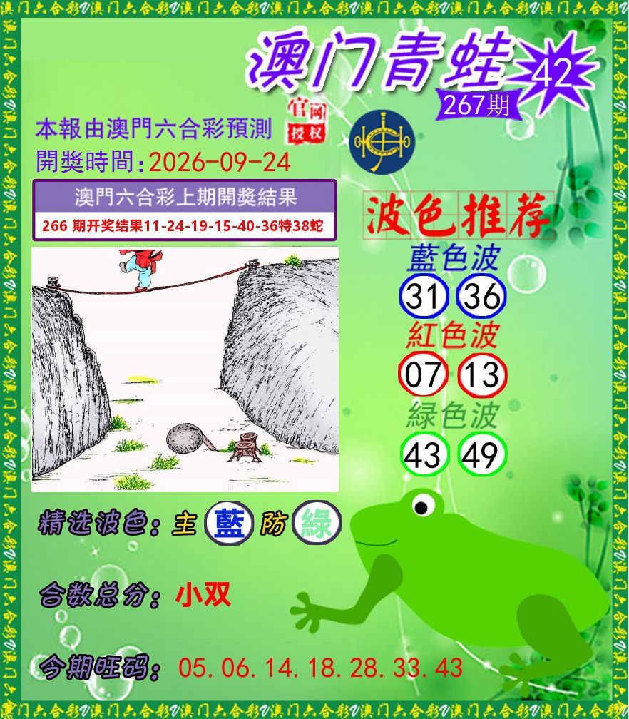 青蛙系列42 第267期