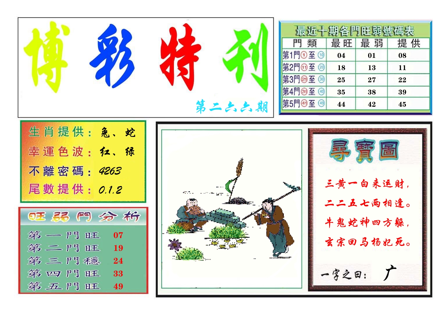 博彩特刊 第267期